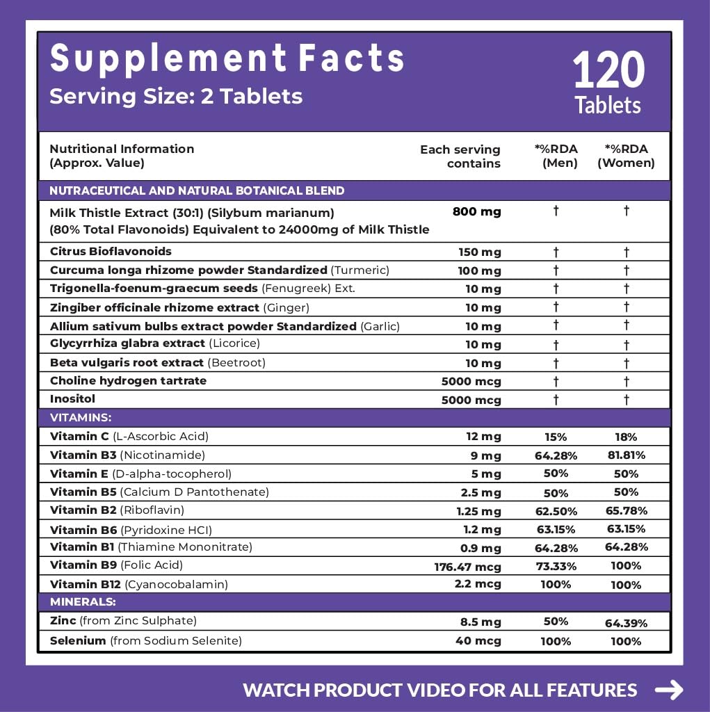 Carbamide Forte Liver Detox Supplement with Milk Thistle | 800mg Milk Thistle Extract (30:1) | Liver Detox Tablets with Added Multivitamins & Amino Acids â€“ 120 Veg Tablets