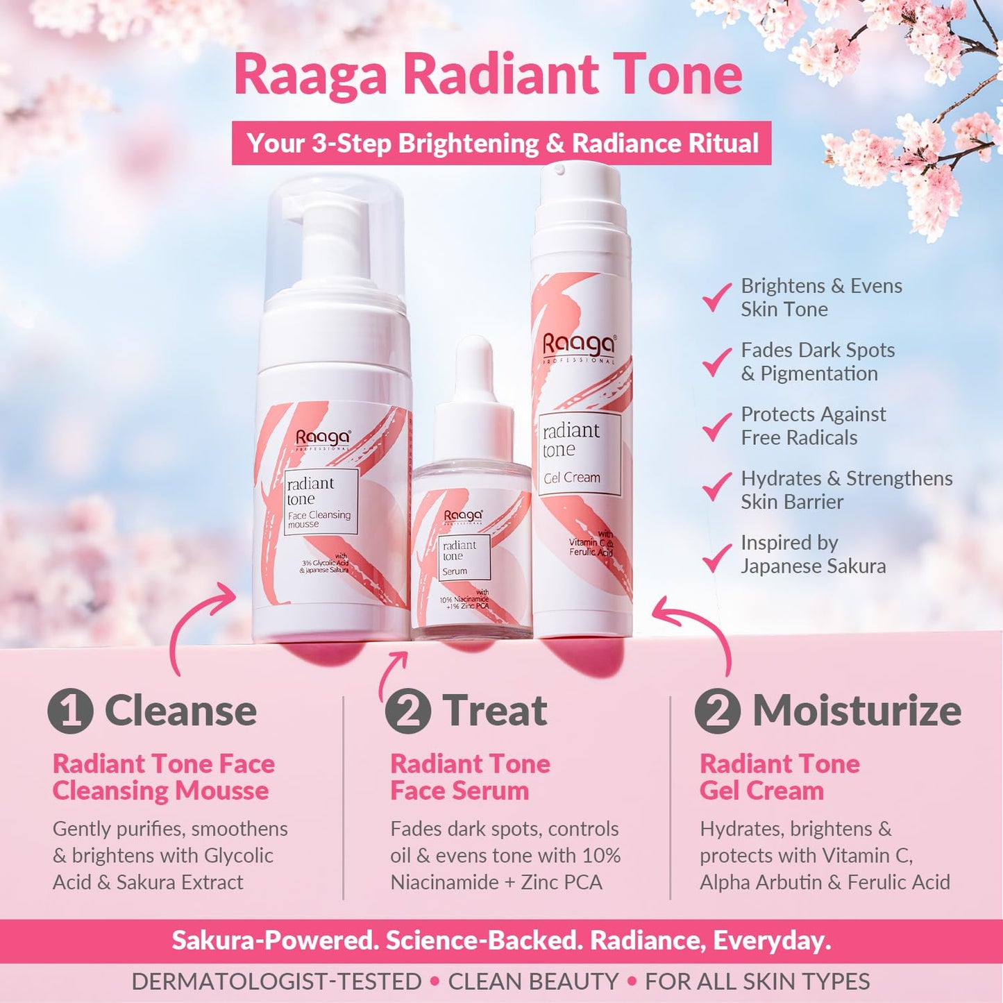 Raaga Professional Radiant Tone Gel Cream with Vitamin C and Ferulic Acid | Paraben Free, Sulphate Free, Dermatologically Tested (55 ml)