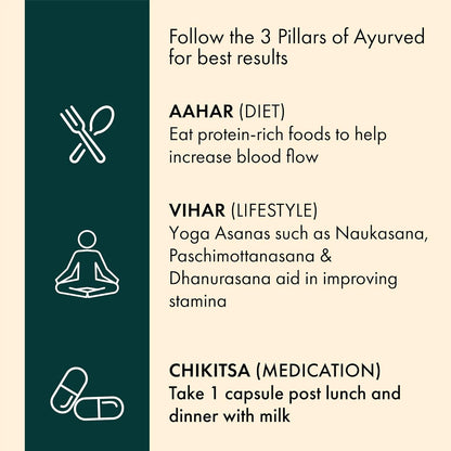 Dr. Vaidyaâ€™s Shilajit Gold Capsules for Men | Pure Himalayan Shuddha Shilajit, Ashwagandha, Swarna Bhasma, Gokshura & Fulvic Acid | Boosts Strength, Stamina, Energy & Vitality | 30 Capsules
