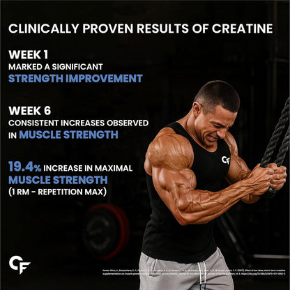 Carbamide Forte Creatine Mono hydrate Powder | Micronized Monohydrate Creatine 103g | Micronized Monohydrate Supplement for Lean Muscle, Strength & Energy - Unflavoured - 33 Servings - 103g