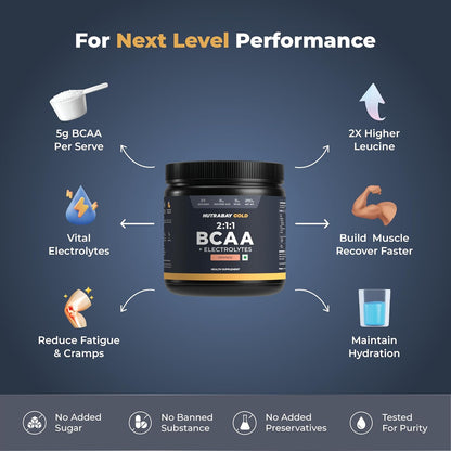Nutrabay Gold BCAA 2:1:1 with Electrolytes 5000 mg Vegan BCAAs per Serving â€“ Pre/Post Workout Energy Drink for Muscle Build Up, Faster Recovery - Tested for Purity - No Banned Substancesâ€“ 250g, Orange