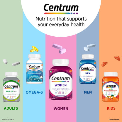 Centrum Women -Multivitamin Tablet for Women|With 23 Vital Nutrients including Zinc,Magnesium,Vitamin B,C,D, Calcium for Energy, Immunity,Radiance,Strong Bones and Overall Health|Veg - 50 tablets