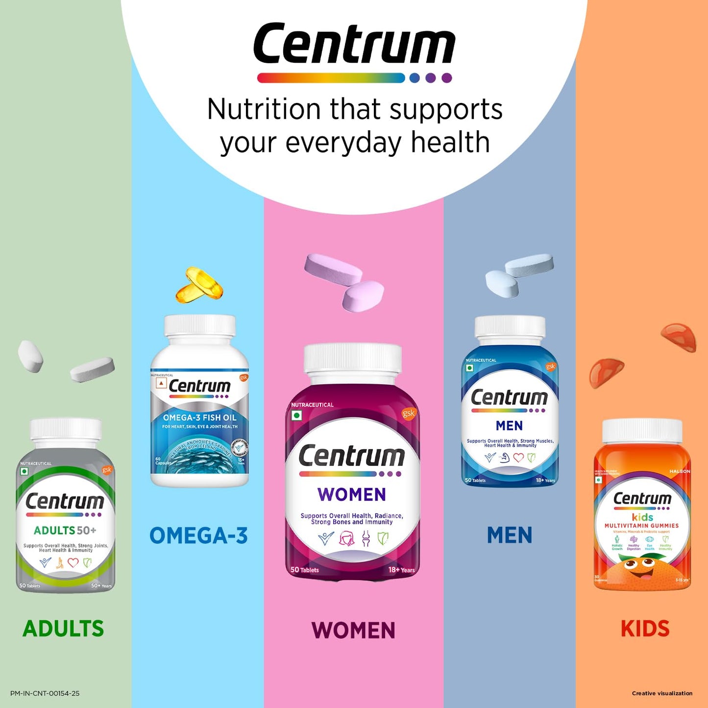 Centrum Women, World's No.1 Multivitamin with Biotin, Vitamin C & 21 vital Nutrients for Overall Health, Radiance, Strong Bones & Immunity (Veg) Pack of 30 Tablets