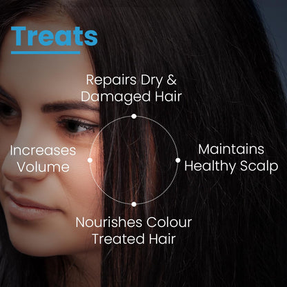 FCL Strengthening Shampoo| Strengthens Hair | Controls Hair Fall | Reduces Frizz | Promotes Hair Growth | Cleans Scalp | Mild Shampoo | Paraben & Sulphate Free - 200 Ml