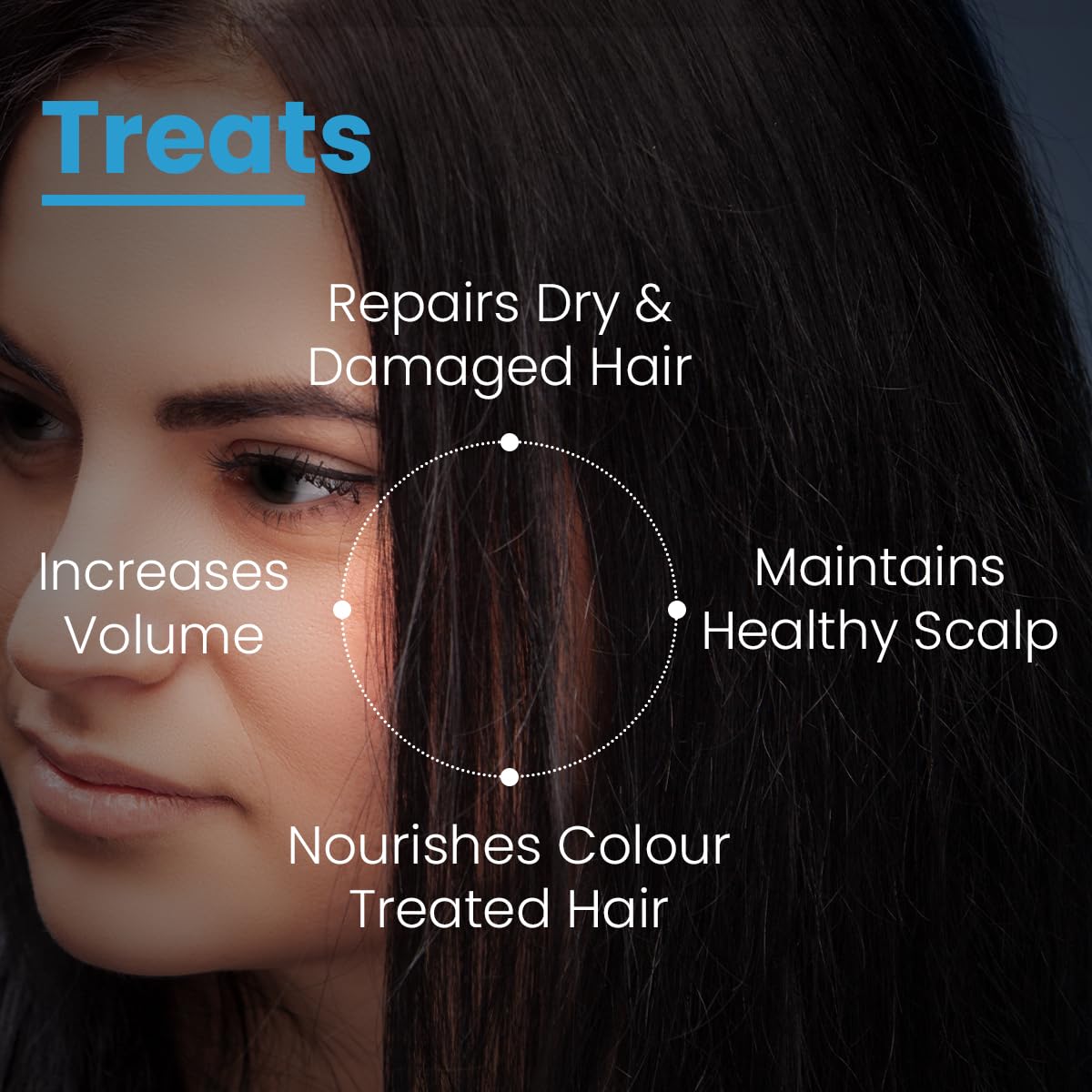 FCL Strengthening Hair Conditioner for Women & Men | Strengthens Hair, Shiny & Healthy | for Dry Hair | Paraben & Sulphate Free - 50gm
