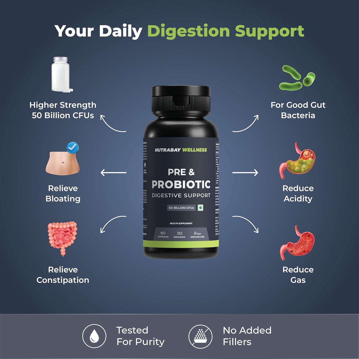 Nutrabay Wellness Pre & Probiotic Digestive Support 50 Billion CFUs - Improves Digestion & Immunity, Probiotic Supplement for Men and Women - 60 Veg Capsules