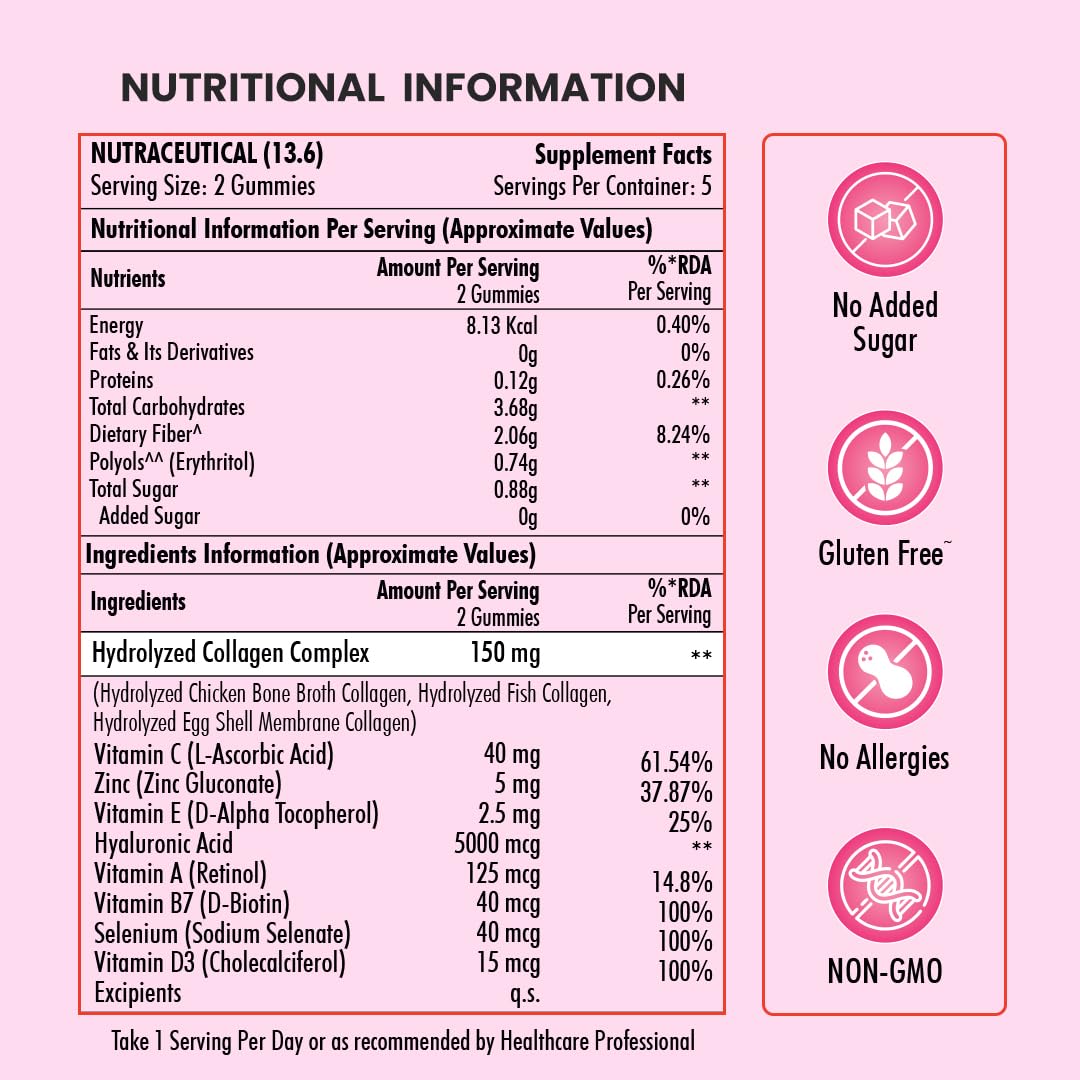 Naturyz Collagen Gummies (1. Mullti Collagen N10)