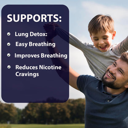 NicoShield | Herbal solution to Help Quit Smoking Naturally | Helps Reduce Craving To Smoke | Ayurvedic Herbal Supplement | 60 Veg Capsules (Pack of 1)