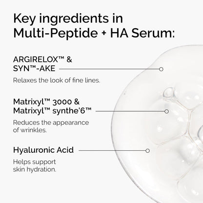 The Ordinary Multi-Peptide + HA, Anti-Aging Formula for Crowâ€™s Feet, Elasticity & Firmness, 30ml