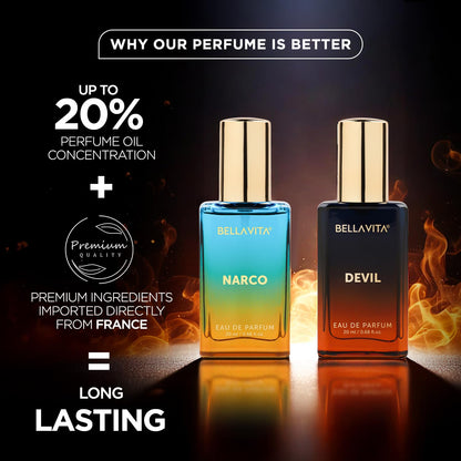 BELLAVITA Narco & Devil | Long Lasting 2x20ml EDP Perfume for Man and Woman | with Bergamot, Jasmine & Vanilla | Premium Unisex Fragrance for Men and Women