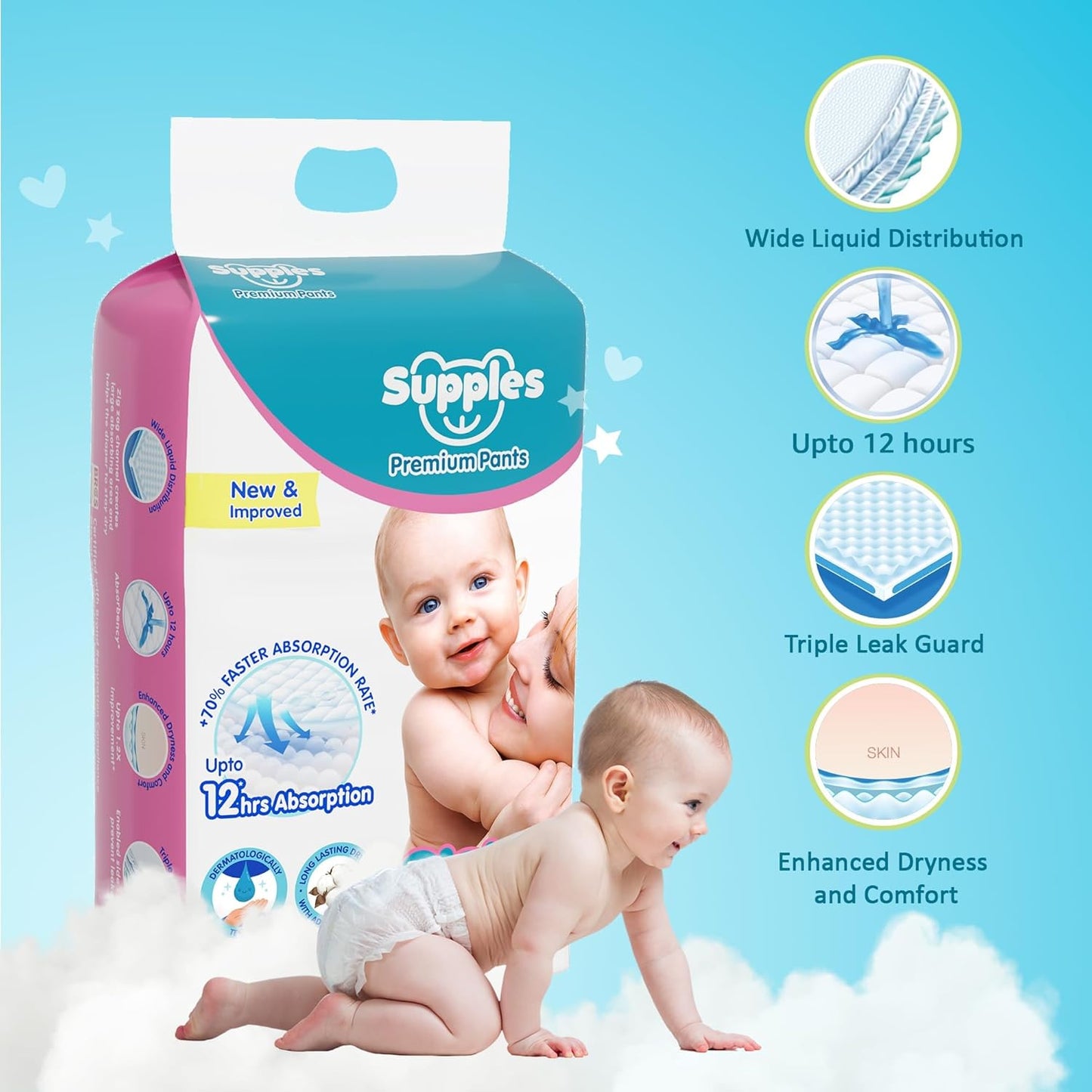 Supples Premium Baby Diaper Pants | 54 Baby Diapers | XL | 12-17 Kg | 12 Hrs Absorption | Cushiony Cotton Soft Fabric | Phthalates-Free | Triple Leak Guard