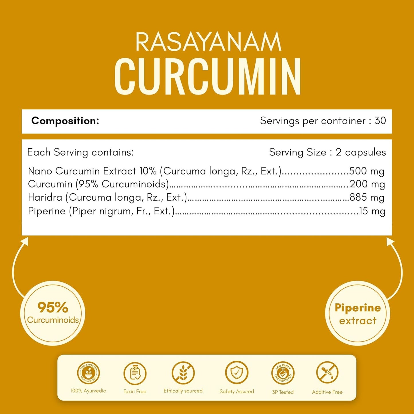 Rasayanam Curcumin 1600mg | Extra-Pure Nano Curcumin Capsules with 95% Curcuminoids | Turmeric & Piperine | Joint Support Supplement for Men & Women - 60 Capsules