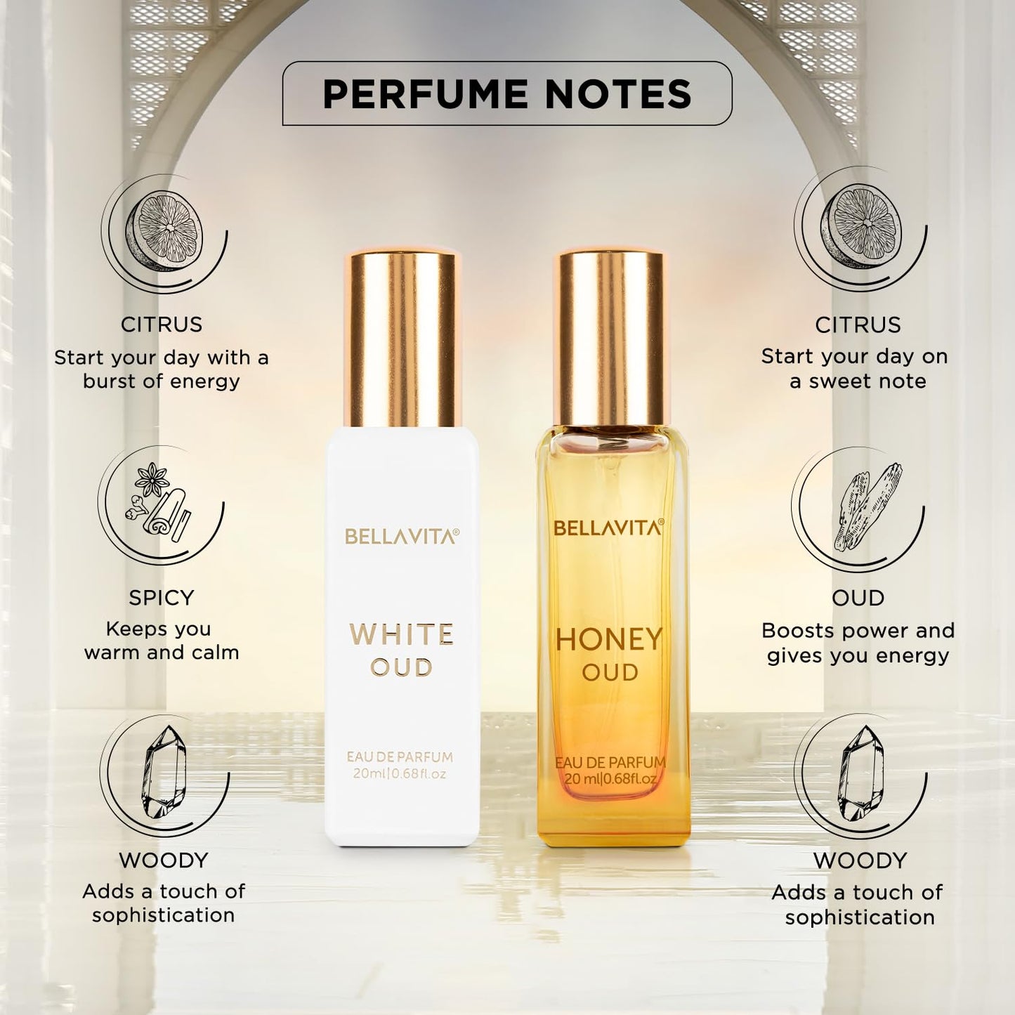 Bella Vita Luxury White Oud & Honey Oud | Long Lasting Perfume | Perfume for Man & Woman | EDP 2x20ml | Honey, Lemon & Patchouli | Premium Fragrance