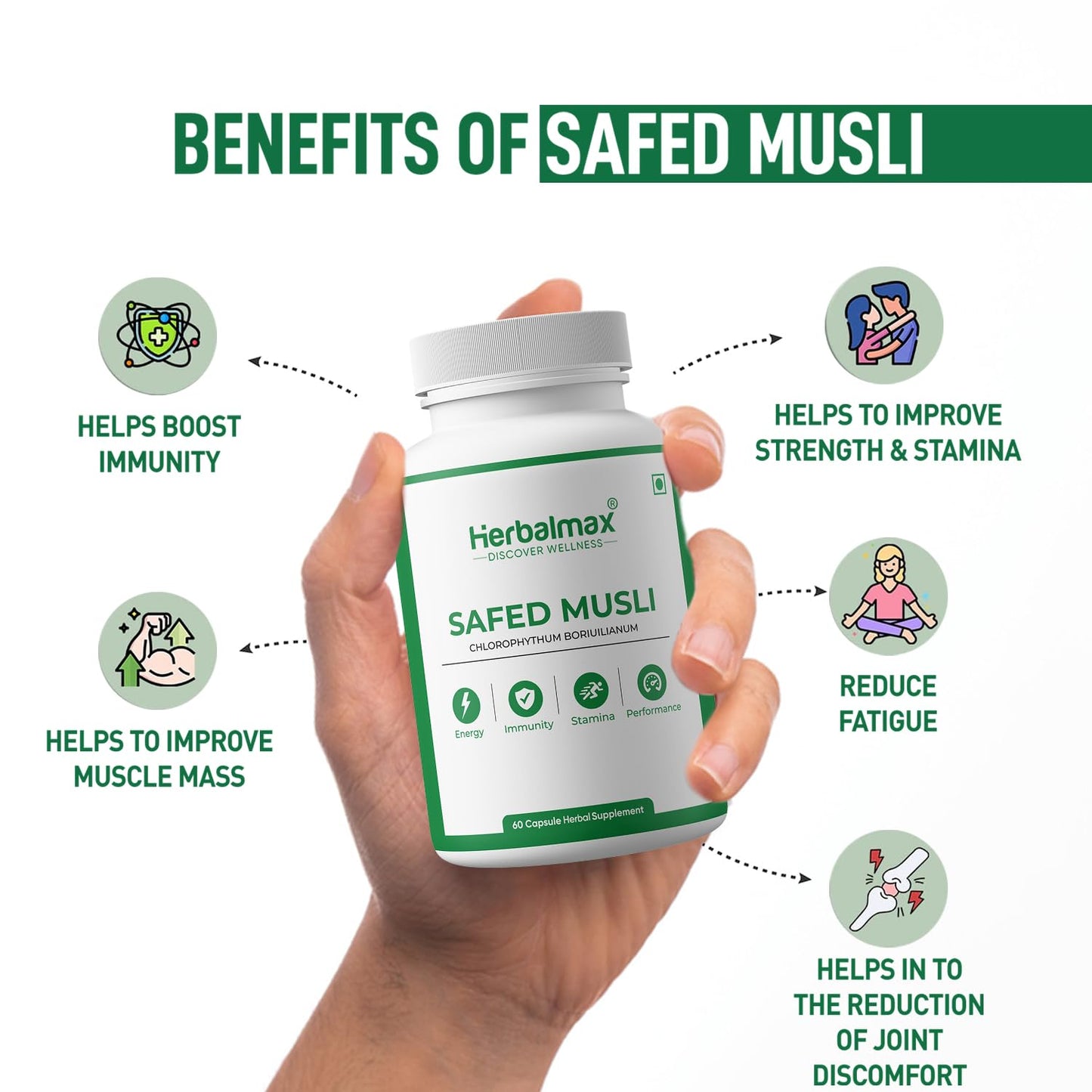 Herbalmax Safed Musli 800mg | With Shilajit, Ashwagandha & Gokshura | Natural Energy, Immunity Boost, Stamina & Stress Relief | Enhances Performance & Body Strength for Men & Women â€“ 60 Veg Capsules