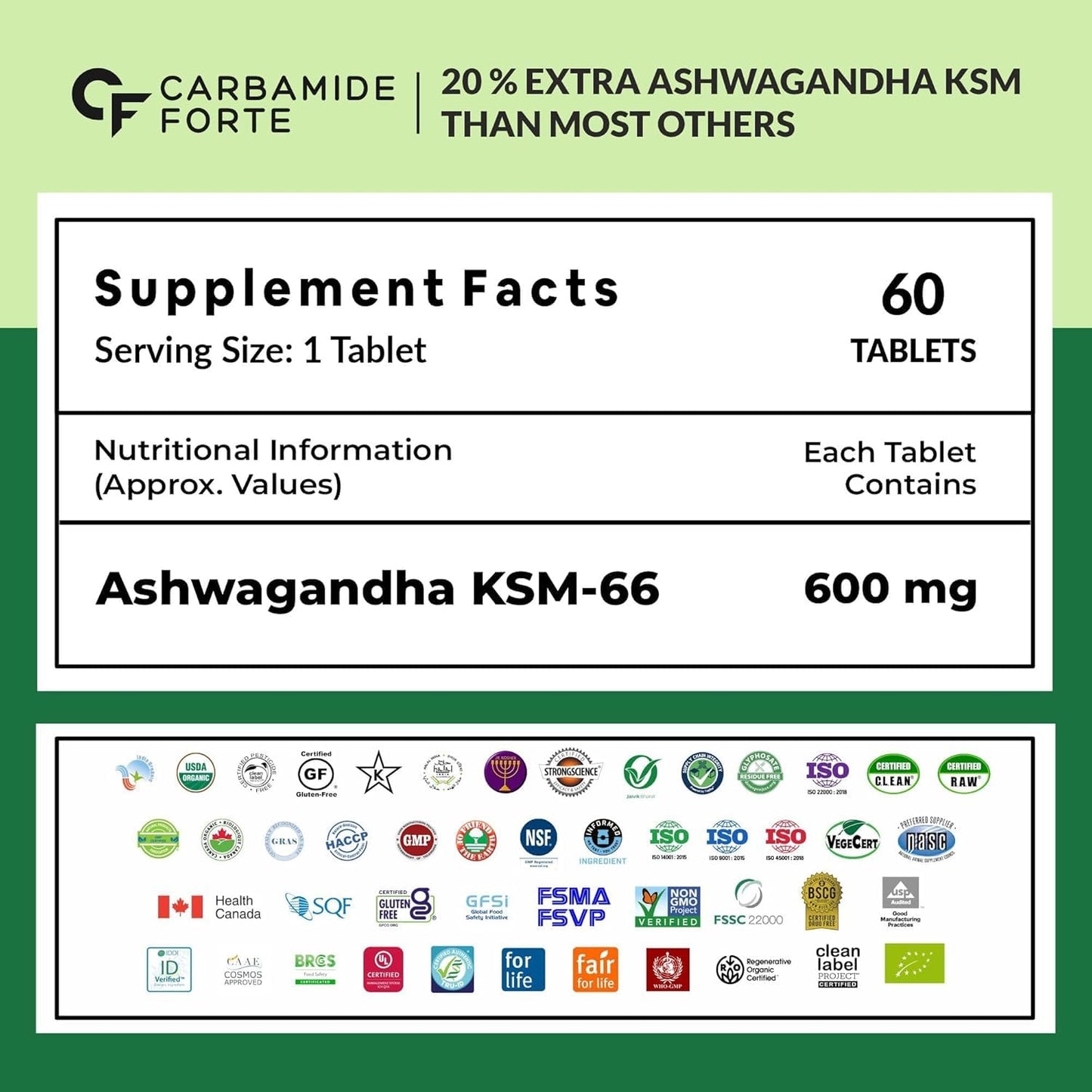 Carbamide Forte Ashwagandha KSM66 600mg - 60 Tablets I KSM 66 Ashwagandha Tablets for Men & Women | Supports Stress Management & Muscle Recovery