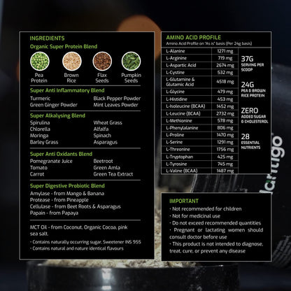 Plantigo Clean Plant Protein Powder | No Preservatives, No Banned Substances | Super Protein Blend - Pea, Brown Rice | Vegan Green Protein For Men, Women (Swiss Chocolate - 36g Travel Pouch | Sachet)