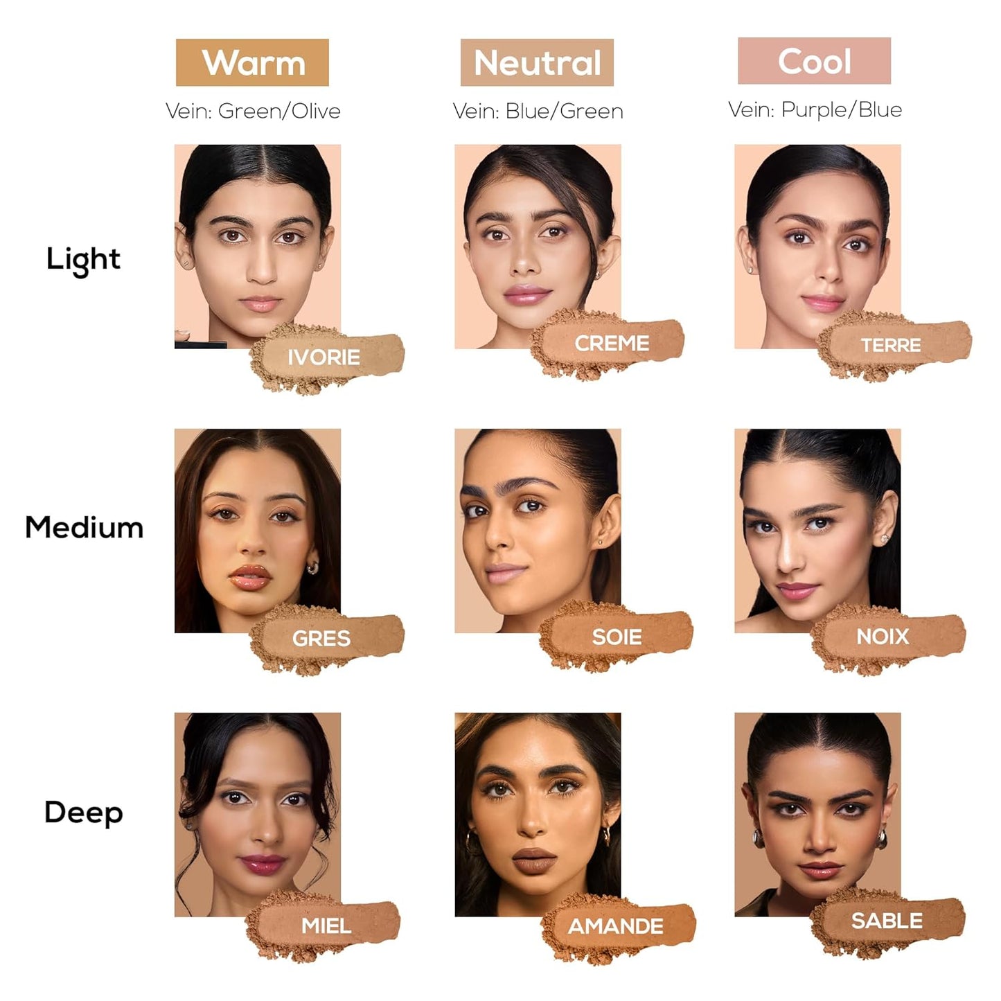 RENEE All Beige PRO HD 3 In 1 Compact,Concealer,Foundation-Amande,SPF 20,Matte Finish,High Coverage,Ultralight & Silky Smooth Finish,Enriched With Vitamin E,C & Aloe Vera-9 Gm,Beige