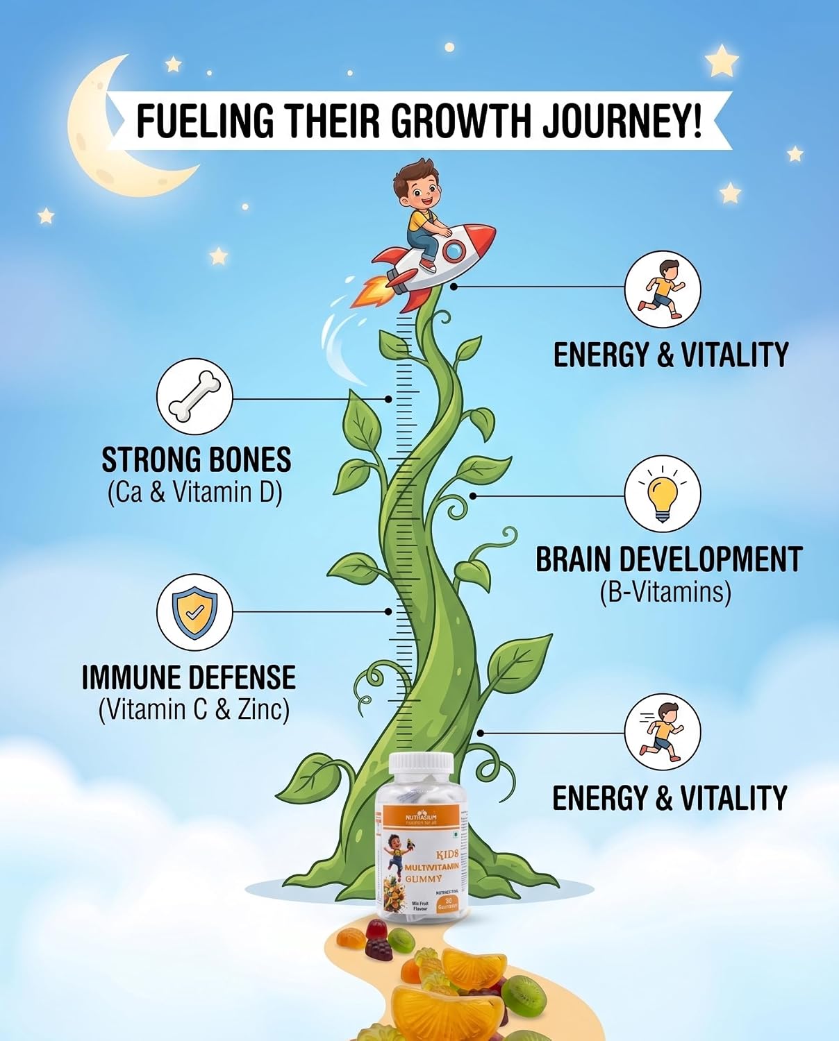 Nutrasium Multivitamin Gummies For Kids | With 14 Vitamins, 10 Minerals | Ashwagandha & Ginseng | 30 Day pack | Improves Immunity, Bone health & Brain Development | No Added Sugar | Mixed Fruit Flavour