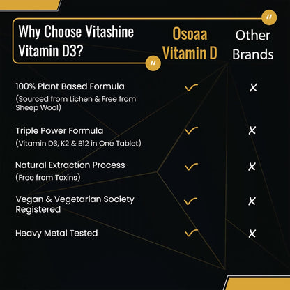OSOAA Vitamin D3 K2 MK7 Supplement - 120 Tablets | Vitamin D3 (600 IU) | Promotes Calcium Absorption, Bone Health, Muscle Strength & Immunity | Plant Based Vitamin D3- Lichen Source
