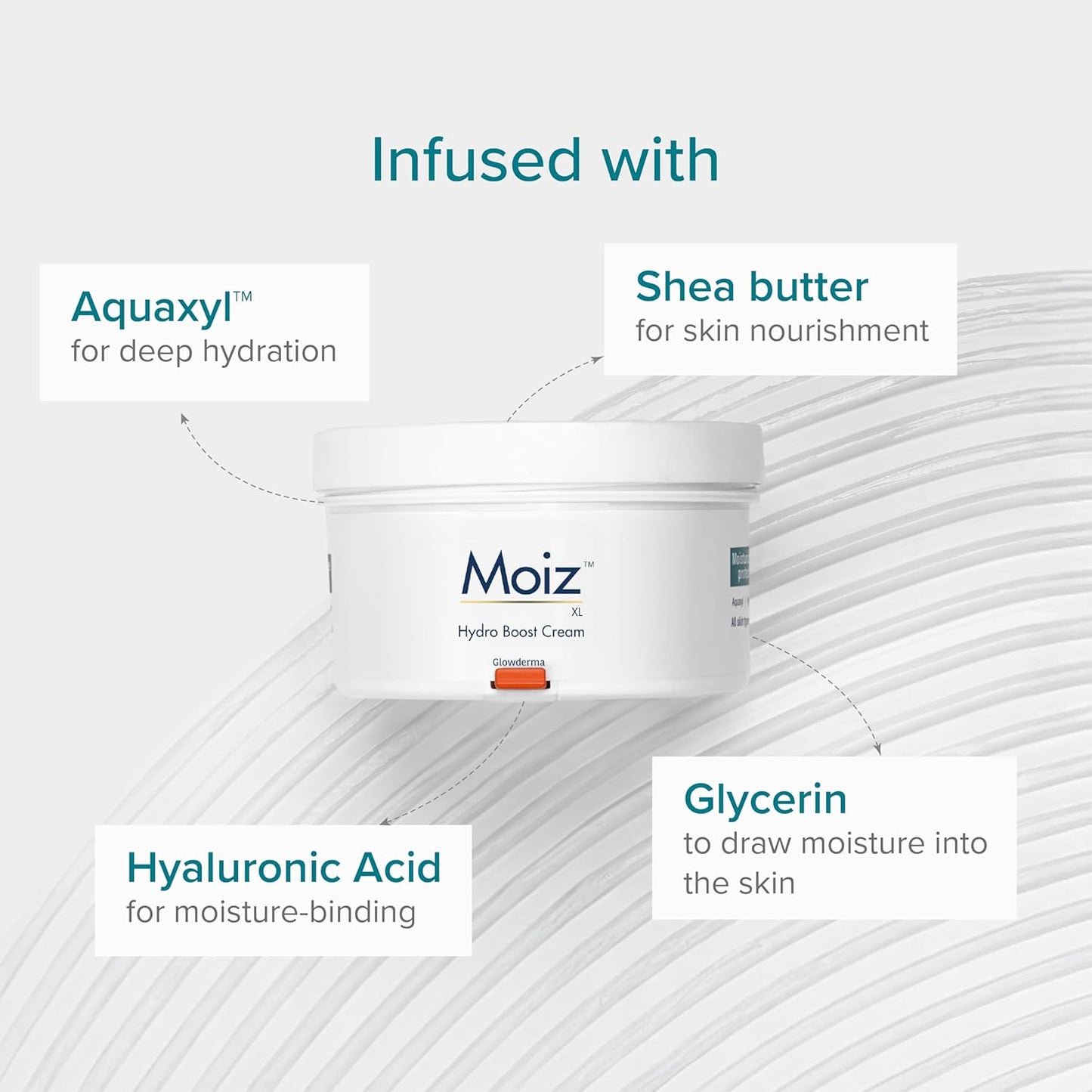 Moiz XL Hydro Boost Face & Body Cream | For Dry to Very Dry Skin | Formulated with 13 Moisturizers | Paraben Free & Cruelty-Free - 200gm