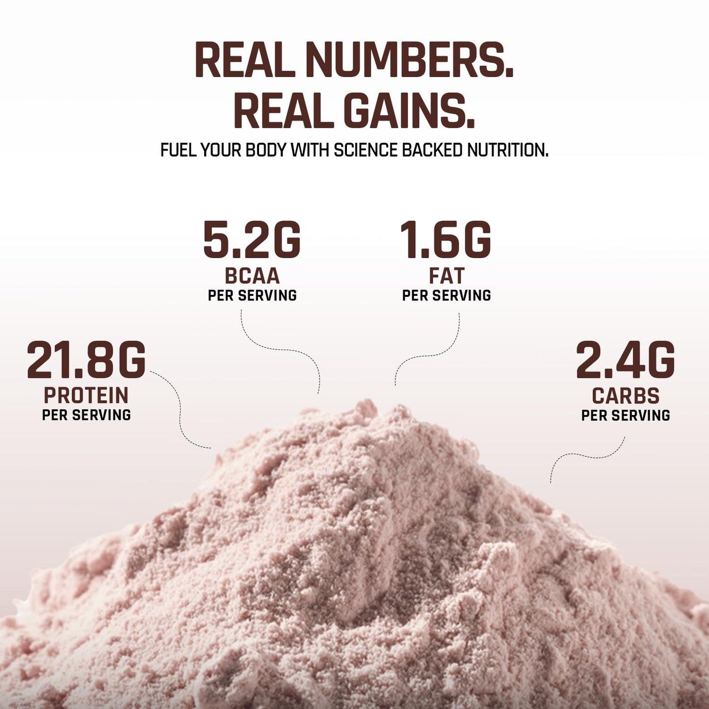 NATURALTEIN Natural Whey Protein Concentrate Chocolate â€“ 300 g | 21.8 g Protein per 30 g Serving | Naturally Flavoured | No Artificial Sweeteners | Soy-Free, Gluten-Free & Easy to Digest