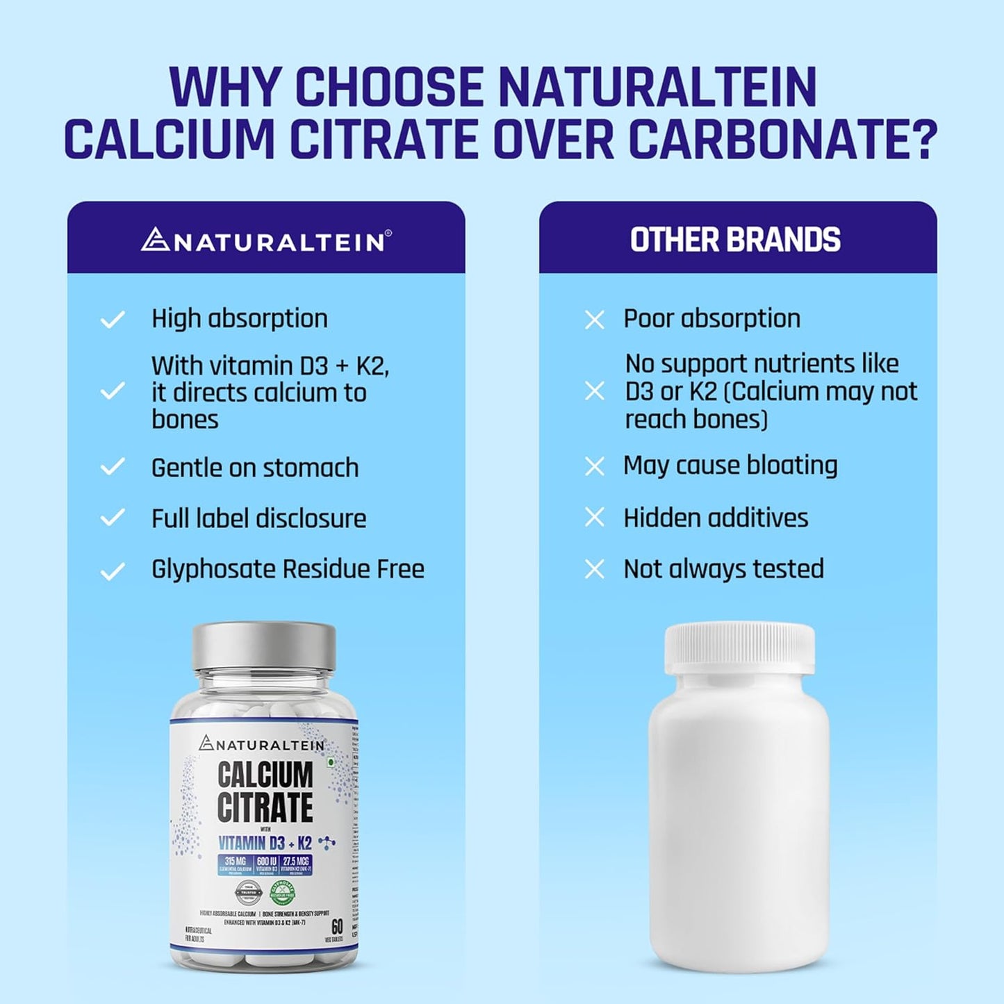 NATURALTEIN Calcium Citrate with Vitamin D3 & K2 (MK7) 60 Tablets | High-Absorption Calcium Supplement for Bone Health | No Additives | Vegan & Gluten-Free