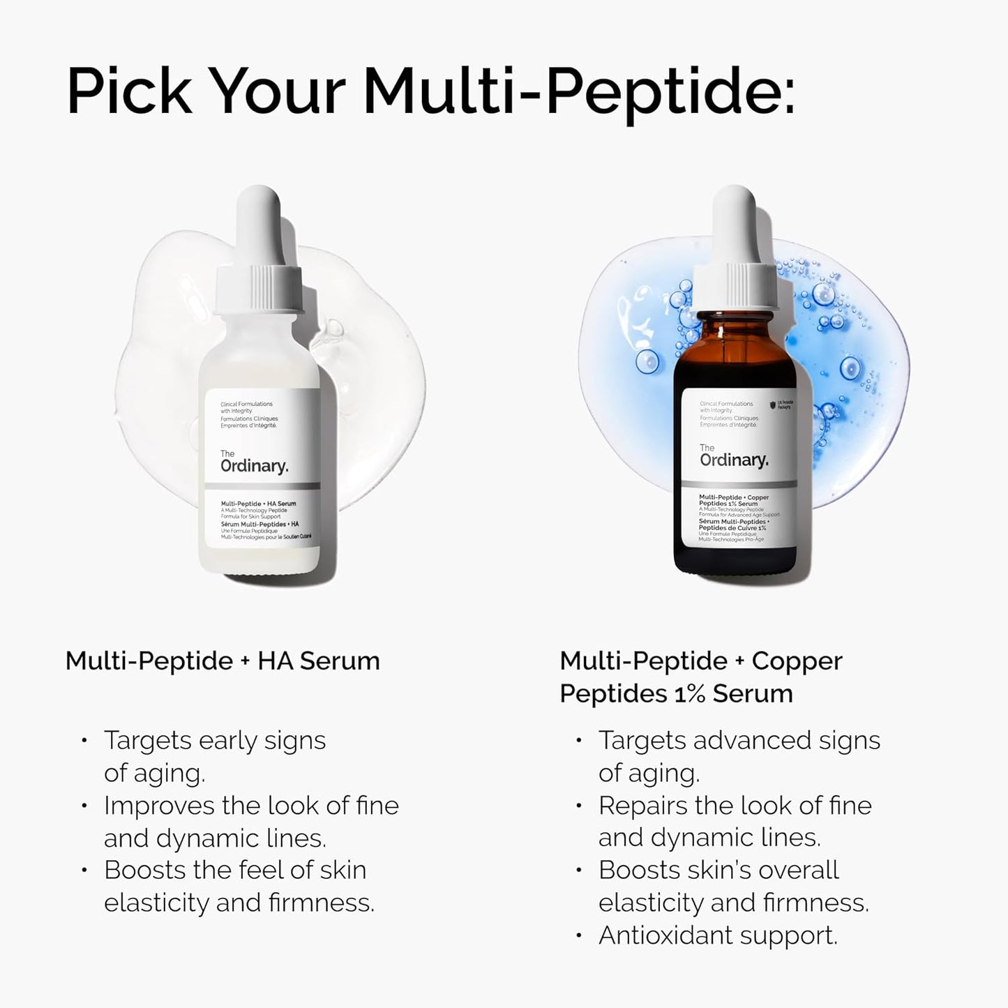 The Ordinary Multi-Peptide + Copper Peptides 1%, Anti-Aging Serum for Fine Lines and Skin Elasticity, 30ml