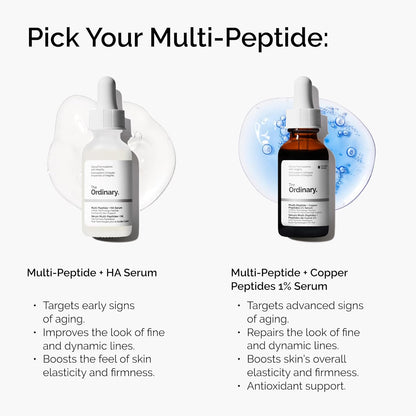 The Ordinary Multi-Peptide + Copper Peptides 1%, Anti-Aging Serum for Fine Lines and Skin Elasticity, 30ml