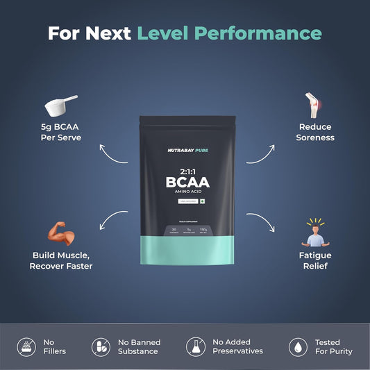 Nutrabay Pure BCAA 2:1:1-5000 mg Vegan BCAAs, Intra/Post Workout Amino Acid Supplement for Muscle Recovery & Endurance - 150g, Unflavoured
