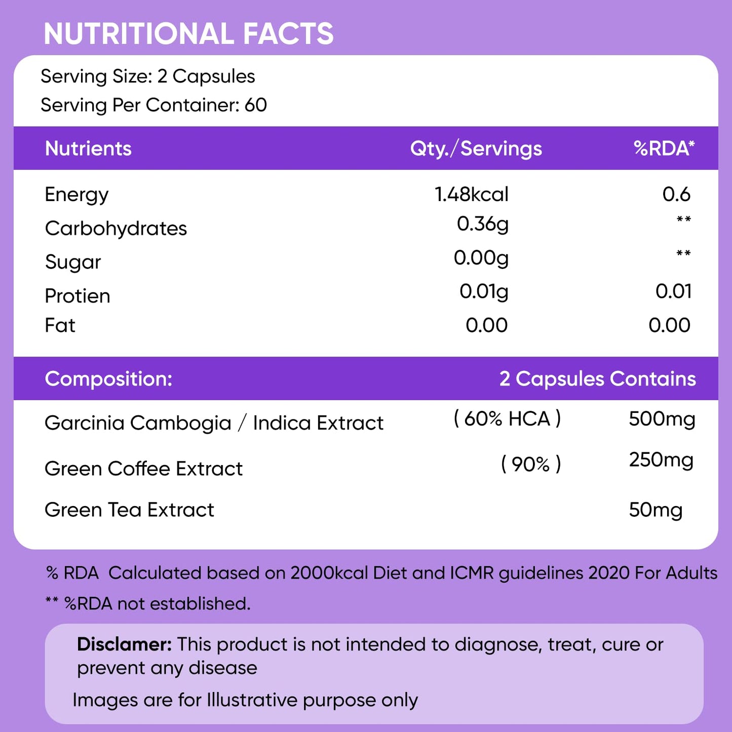Herbal Max Keto Advanced Weight Management â€“ 800mg | 60 Capsules | With Green Tea, Garcinia Cambogia & Green Coffee Extract | Supports Fat Burn & Metabolism | For Men & Women