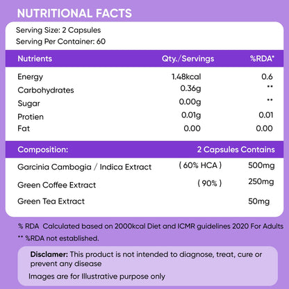 Herbal Max Keto Advanced Weight Management â€“ 800mg | 60 Capsules | With Green Tea, Garcinia Cambogia & Green Coffee Extract | Supports Fat Burn & Metabolism | For Men & Women