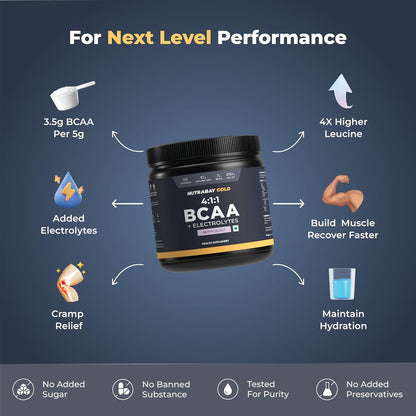 Nutrabay Gold BCAA 4:1:1 with Electrolytes 7000 mg Vegan BCAAs, 1000mg Electrolytes per Serving â€“ Intra/Post Workout Energy Drink for Muscle Recovery & Endurance - 250g, Berry Blast