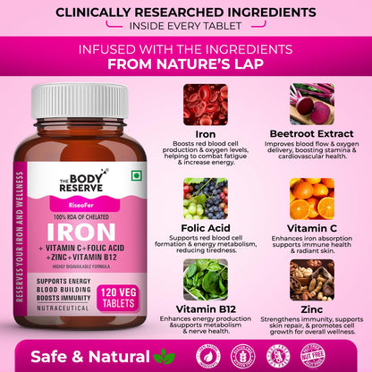 The Body Reserve Chelated Iron + Vitamin C Tablets-120 capsules with Vitamin B12,Zinc,Folic Acid,Beetroot Extract-High Absorption,Supports Blood Building,Energy & Immunity,100% RDA,1 count