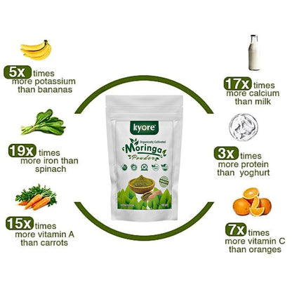 Nutritions Moringa Powder for Weight Loss - 100 Gm | Drumstick Leaf Powder | Natural Multi-vitamin | Anti-Oxidant | Good for Hair & Skin | Pack of 1