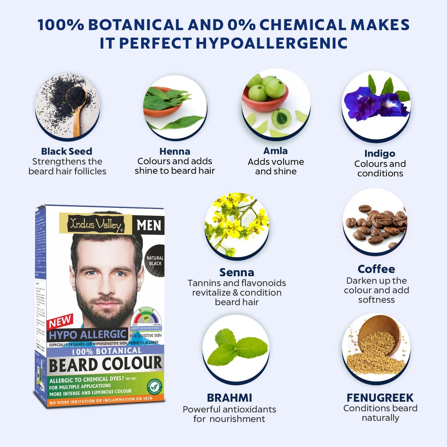 INDUS VALLEY 100% Botanical Hypo-Allergic Aqua Beard Colour â€“ Black, Gentle & Chemical-Free Formula for Natural-Looking Beard Colour with Shine (100g + 15ml)