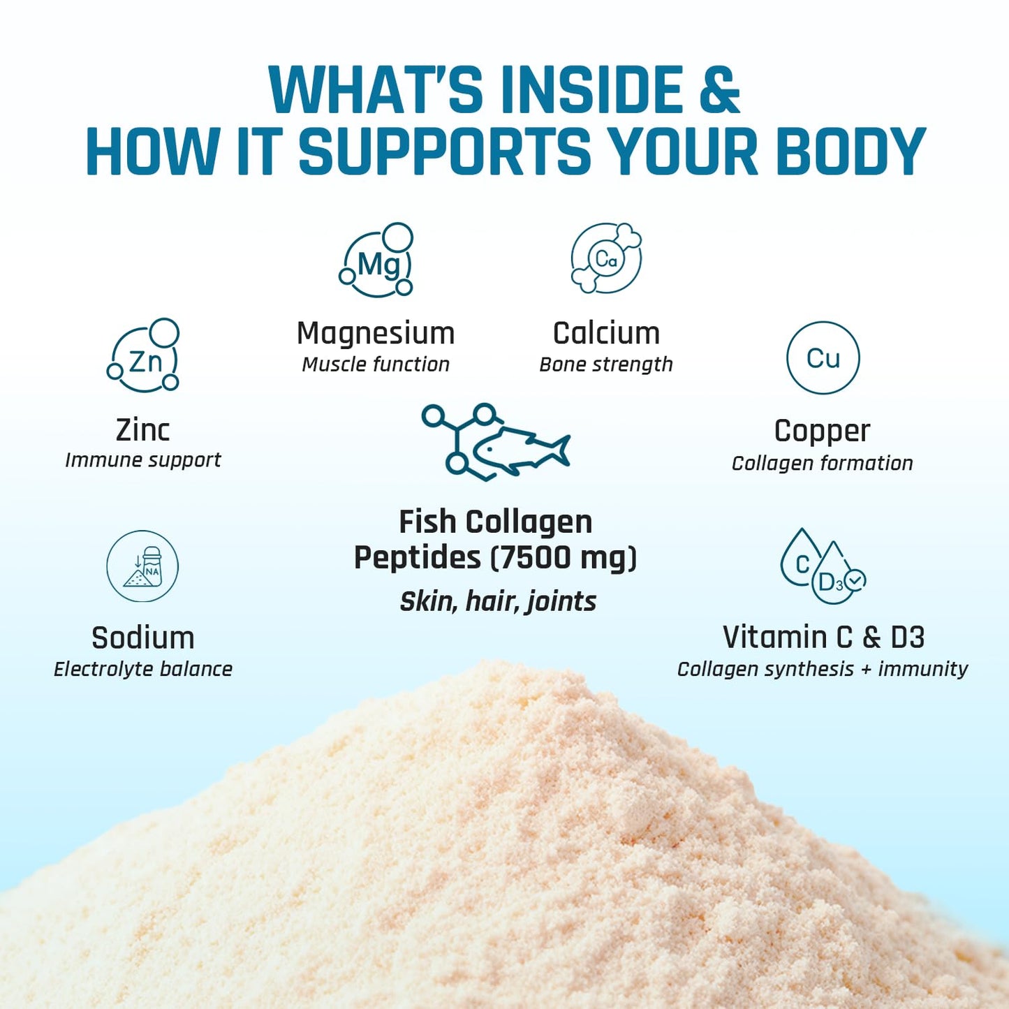 NATURALTEIN Pure Marine Collagen Supplement, 300g | Hydrolyzed Collagen Powder and Amino Acids | Supports Healthy Skin, Hair, Nails, Bone & Joint | Flavour: Orange