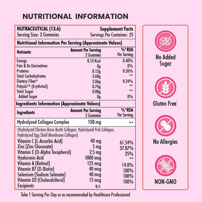 Naturyz Collagen Gummies (3. Multi Collagen N50)
