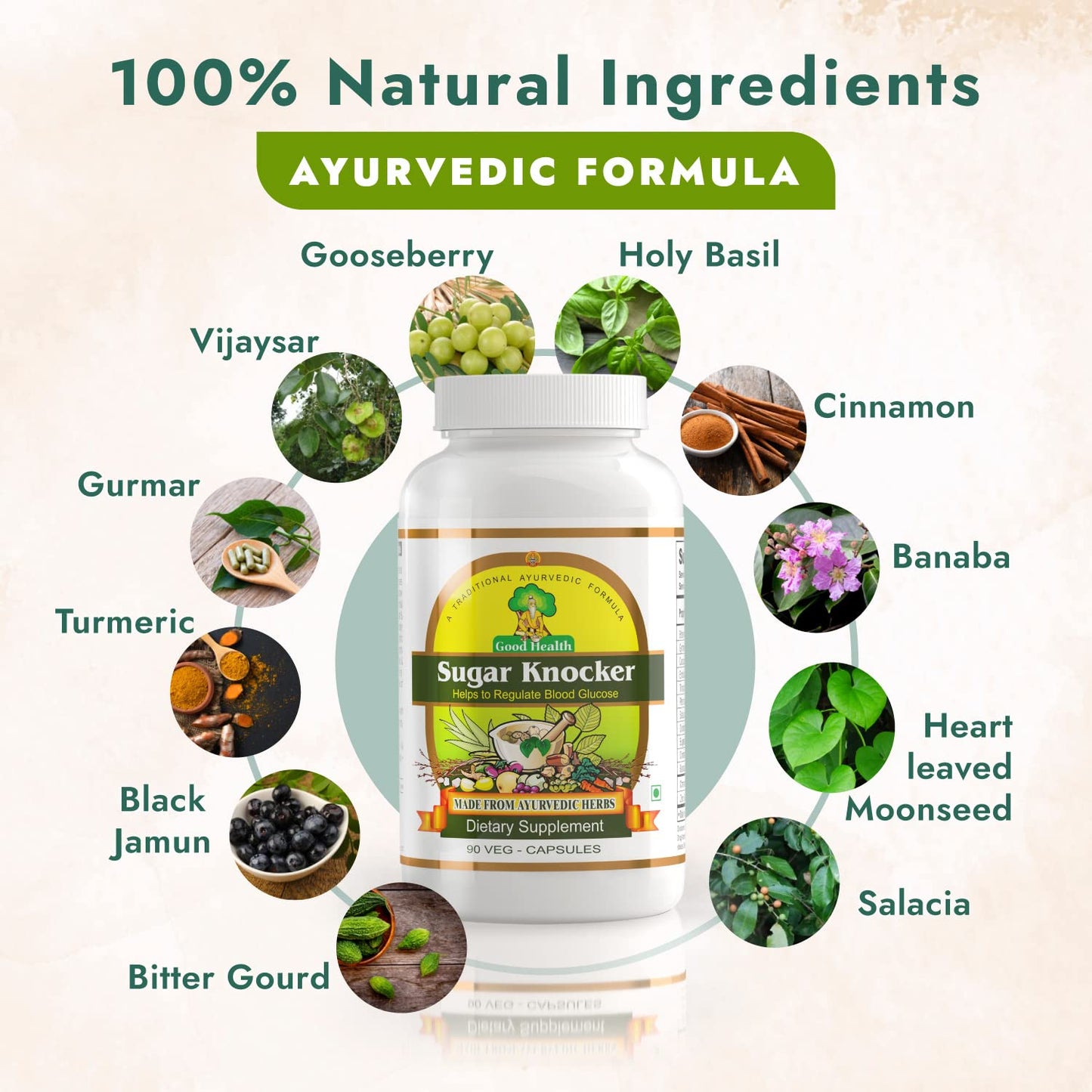 Herbal Supplement for Blood Sugar Management | Helps to Control Blood Sugar (90 Capsules)