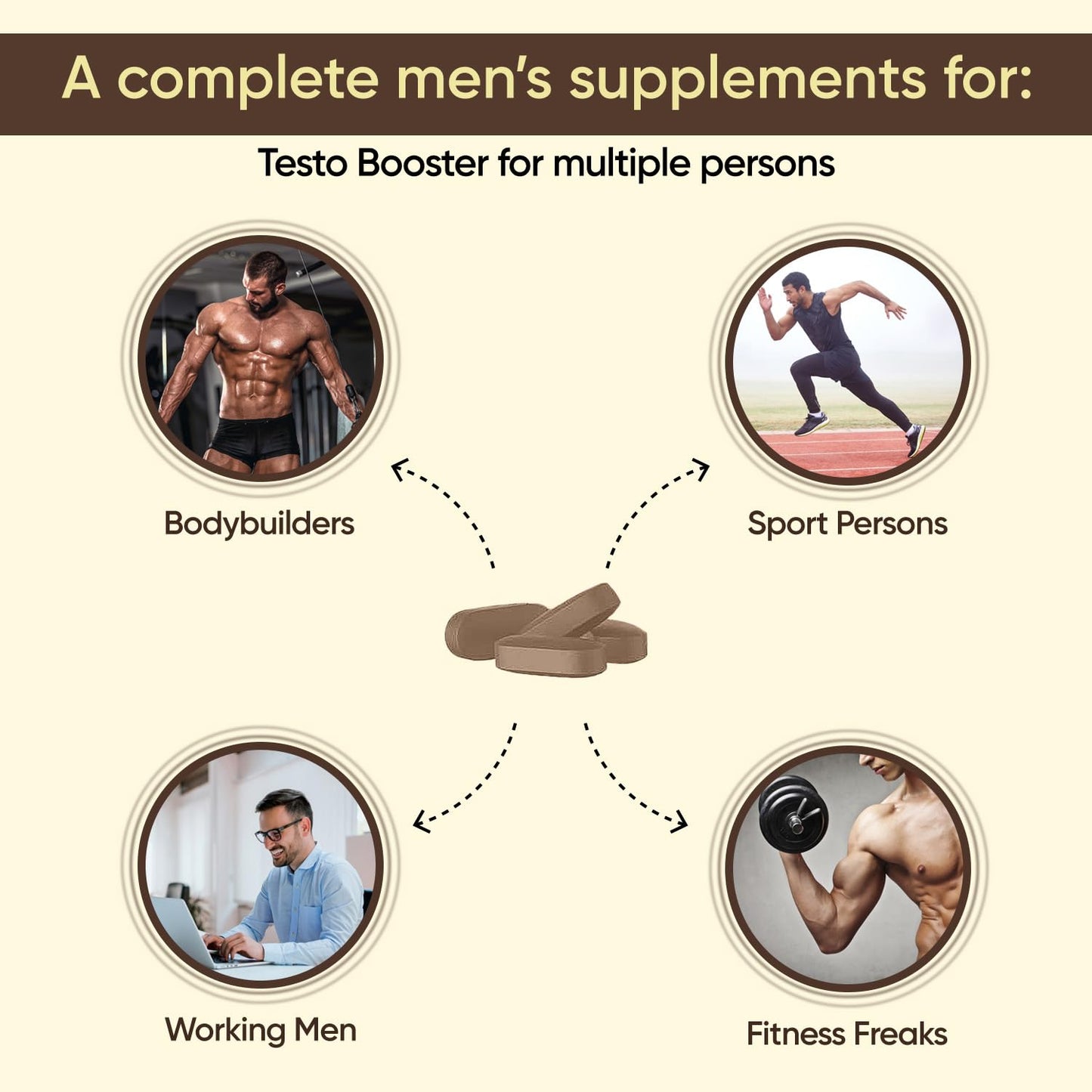 Herbalmax Testo Support Testosterone Supplement | With Gokshura, Safed Musli, L-Arginine & Ashwagandha | Natural Testosterone Booster for Strength, Stamina, Performance & Energy â€“ 60 Tablets