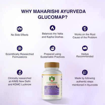 Maharishi Ayurveda Glucomap For Diabetes Management With Jamun,Karela,Neem,Arjuna Help Control Blood Sugar Levels Natural Glucose Regulator Helps In Blood Sugar Metabolism 60 Tablets