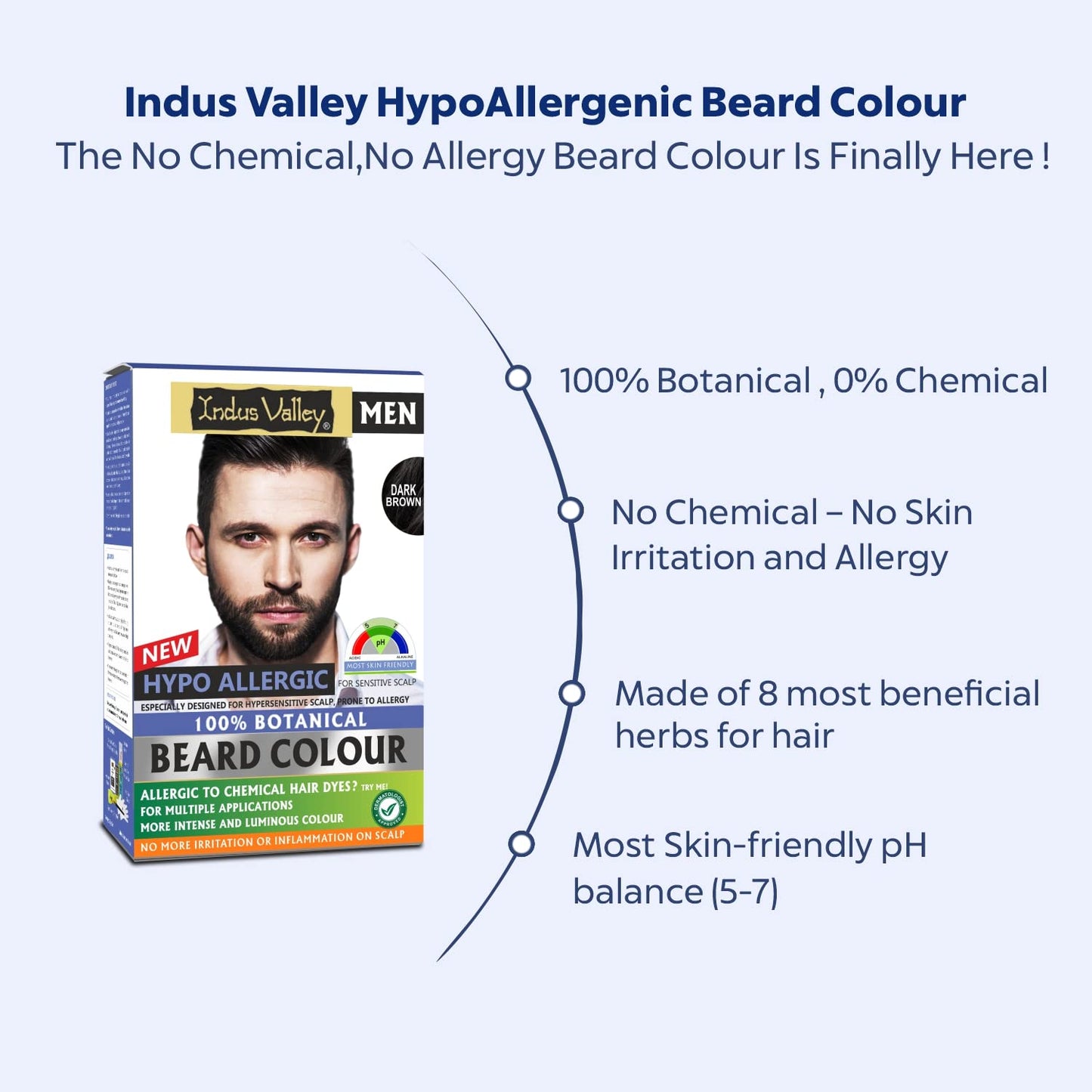 INDUS VALLEY 100% Botanical Hypo Allergic Aqua Beard Colour (Dark Brown, 100g +15ml)