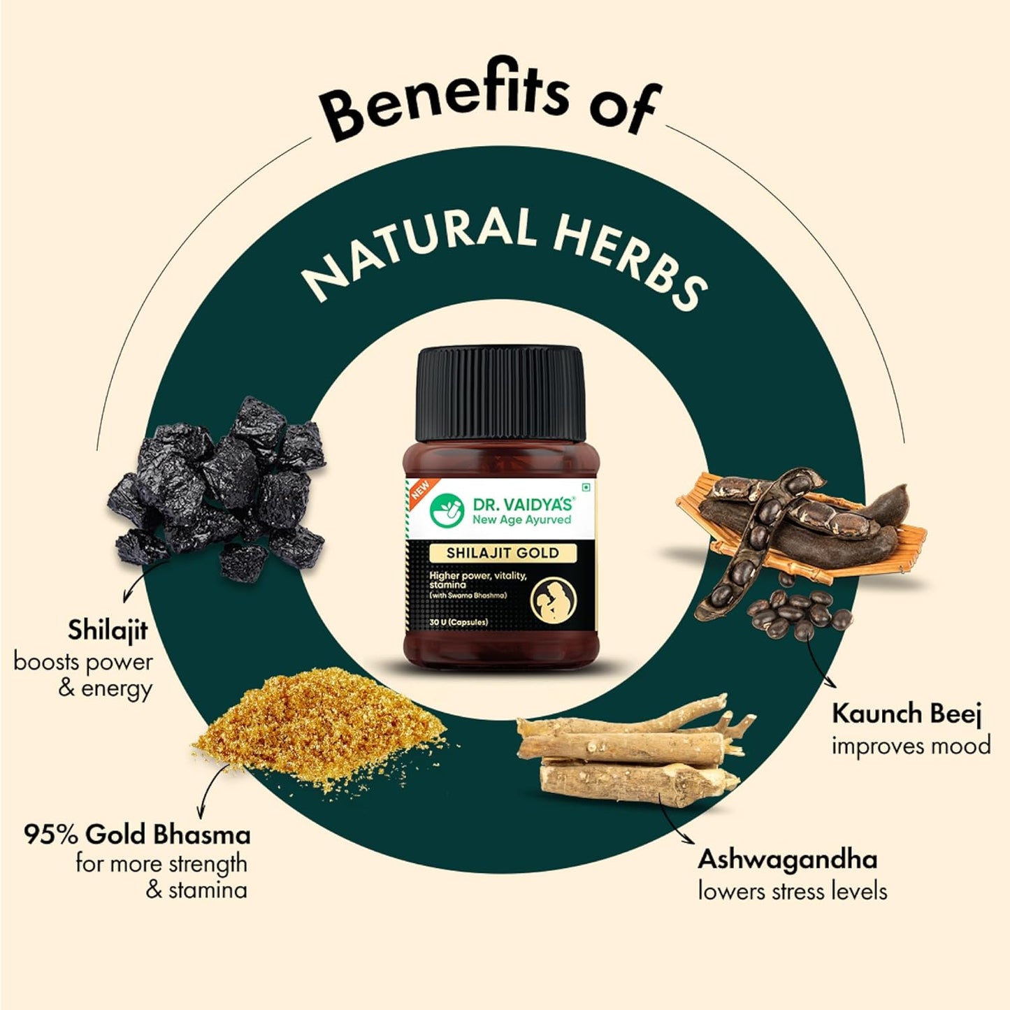Dr. Vaidyaâ€™s Shilajit Gold Capsules for Men | Pure Himalayan Shuddha Shilajit, Ashwagandha, Swarna Bhasma, Gokshura & Fulvic Acid | Boosts Strength, Stamina, Energy & Vitality | 30 Capsules