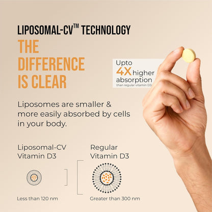 Cureveda Liposomal Vitamin D3 600 IU + Vitamin K2-7 & Turmeric | High Absorption Bone & Heart Support | Promotes Muscle Health & Immunity | 120 Tablets (120 Day Pack)