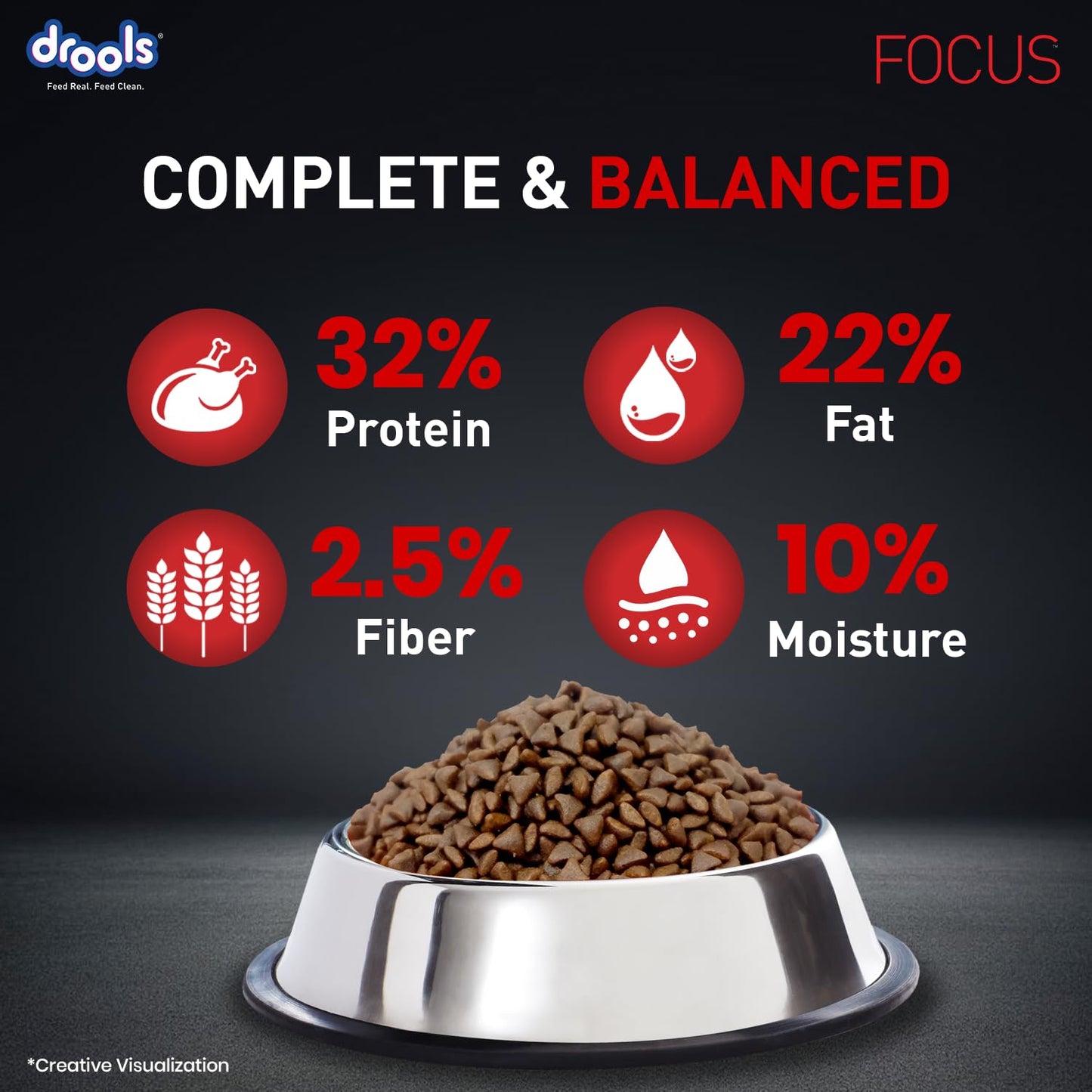 Drools Focus Starter Super Premium Dry Dog Food 1.2kg Pack | Chicken Flavour | Brain Development | Antioxidants like Vitamin E & C | Energy and Essential Nutrients