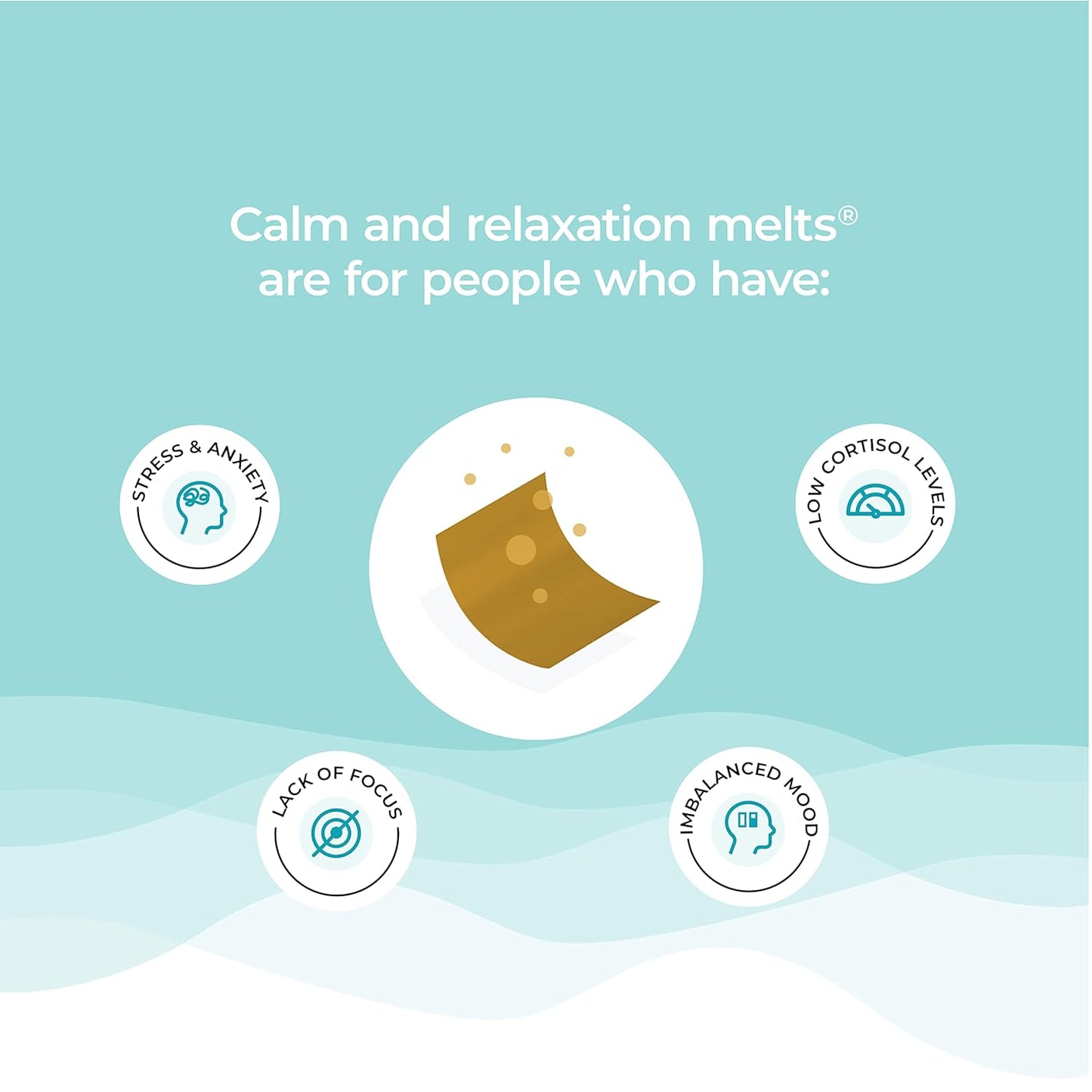 Wellbeing Nutrition Melts Calm & Relaxation | Suntheanine L-theanine, Magnesium & Chamomile - Natural Stress & Anxiety Relief to Uplift Mood and Reduce Cortisol (30 Oral Strips)