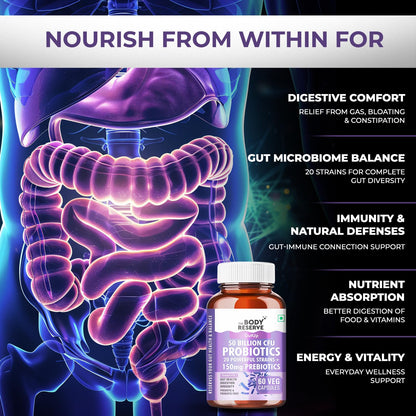 The Body Reserve Probiotics Supplement 50 Billion CFU Gut Health Supplements With Probiotics And Prebiotics Supports Digestion & Gut Cleanse-60 Capsules