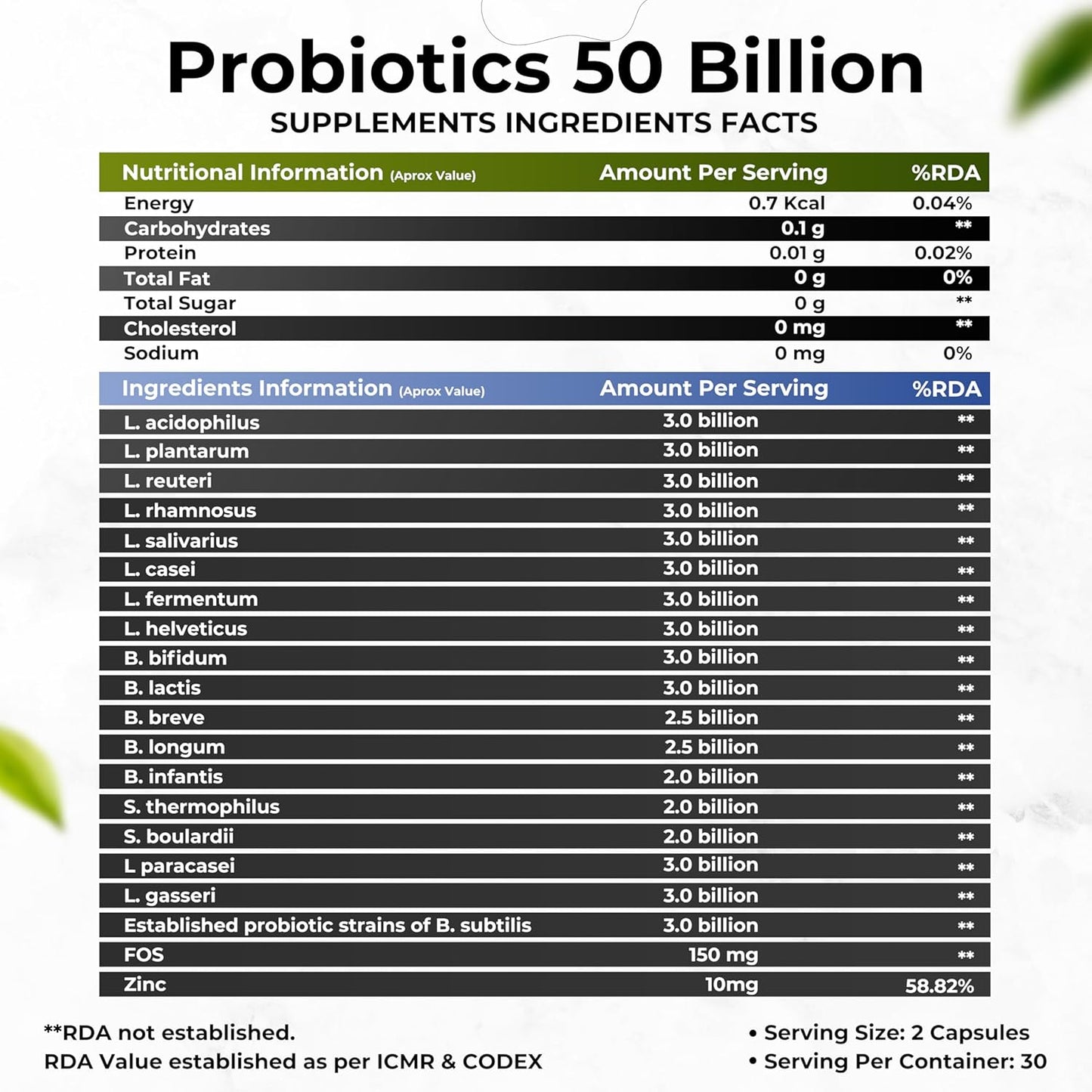 HEALTH VEDA ORGANICS PRIVATE LIMITED Probiotics 50 Billion Cfu Multi-Strains With Prebiotic | Good Digestive, Gut Health, Diarrhea, Gas & Bloating Support | Men And Women - 60 Vegetarian Capsules