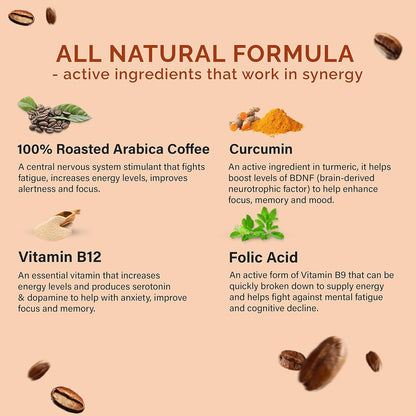 Wellbeing Nutrition Melts Energy Mocha | Arabica Coffee, CurcuWINÂ®, Folate and Vitamin B12 for Sustained Energy, Enhanced Focus & Improved Cognitive Health | Mocha Flavor (15 Oral Strips)