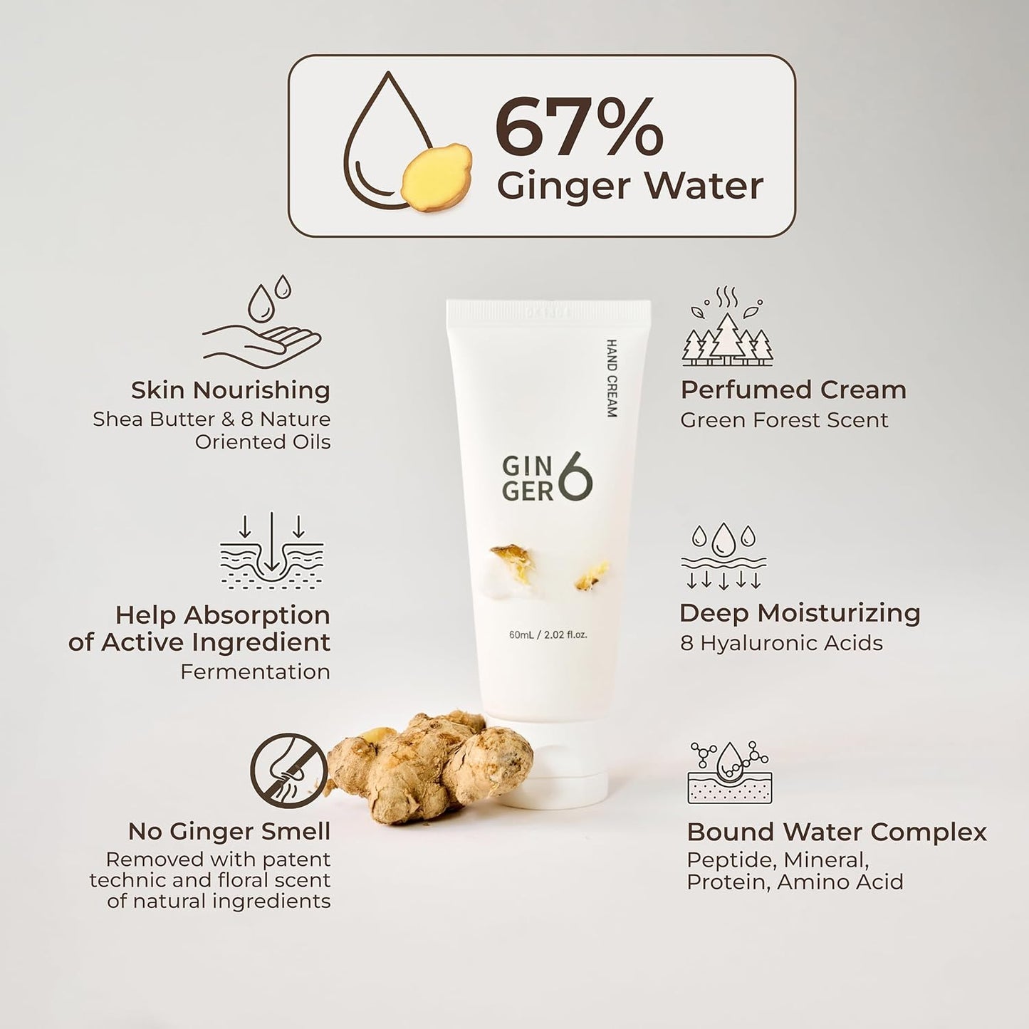 GINGER6 Hand Cream 60ml | 67.6% Ginger Extract Water | Shea Butter & 8 Natural Oils | 8 Hyaluronic Acids Moisturizing | Peptide & Mineral Complex | EWG Green Grade | Green Forest Scent Hydrating Care