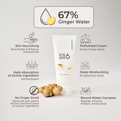 GINGER6 Hand Cream 60ml | 67.6% Ginger Extract Water | Shea Butter & 8 Natural Oils | 8 Hyaluronic Acids Moisturizing | Peptide & Mineral Complex | EWG Green Grade | Green Forest Scent Hydrating Care